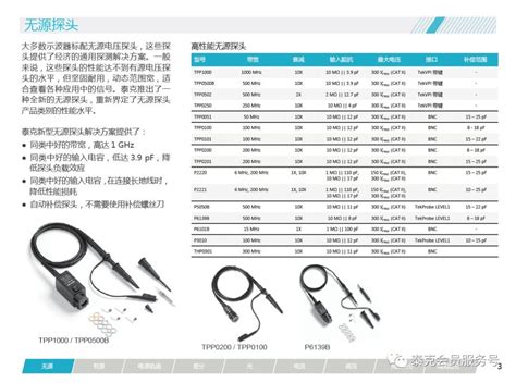 探头|探头选型指南